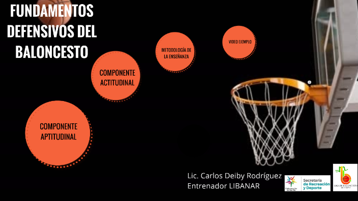 Fundamentos defensivos del baloncesto by Nasly Rodriguez on Prezi Next