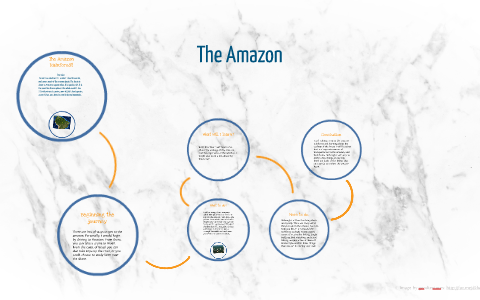 The Amazon Rainforest by Ryan Davis on Prezi