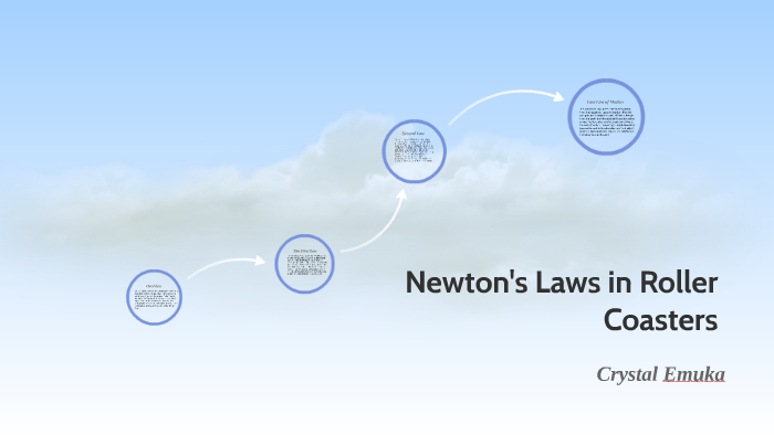 Newton's Laws in Roller Coasters by Crystal Emuka on Prezi Next