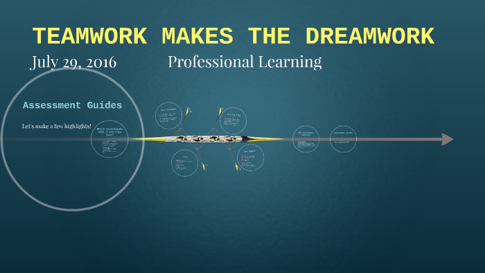 TEAMWORK MAKES THE DREAMWORK by Vikki Drawdy on Prezi