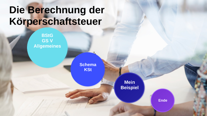 Die Berechnung der Körperschaftsteuer by Julia Bialas on Prezi