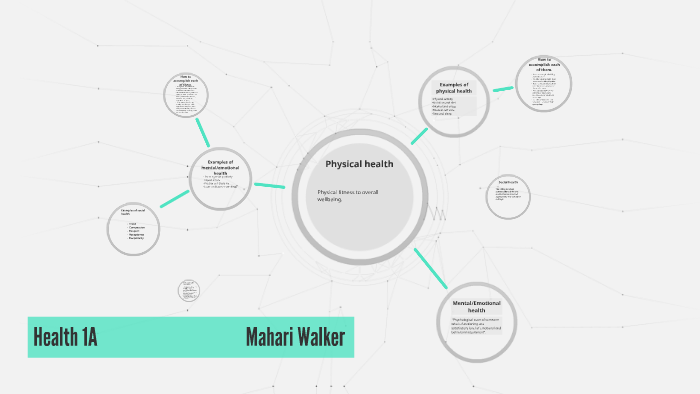 Health 1A Mahari Walker by Mahari Walker on Prezi
