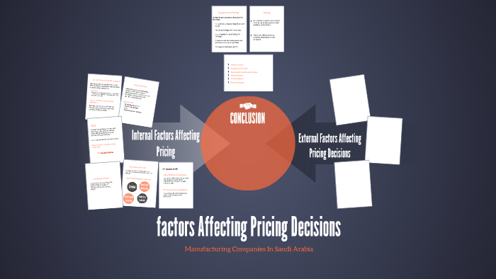 factors-affecting-pricing-decisions-by-sara-ri