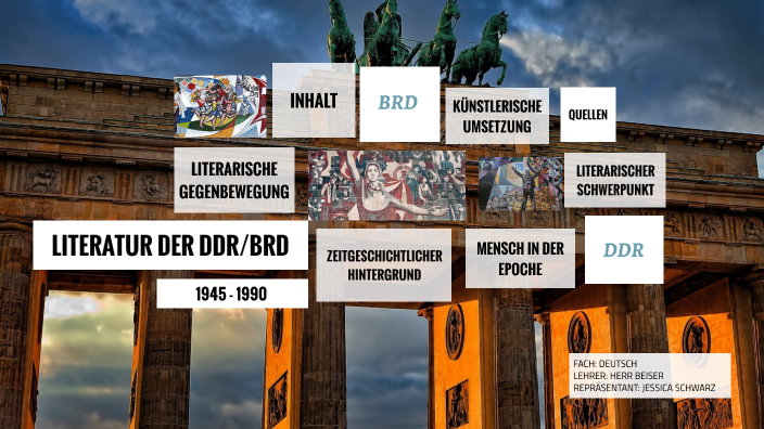 Literatur Der DDR & BRD By Jessica Schwarz On Prezi