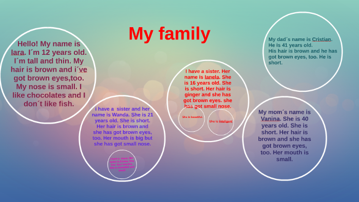 My family by on Prezi
