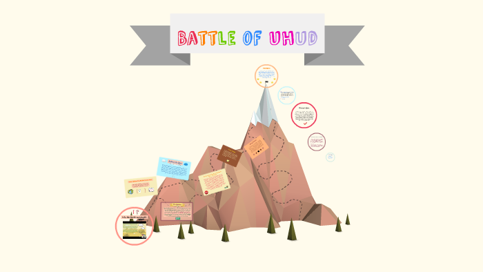 Battle of Uhud by Fabulous Me!