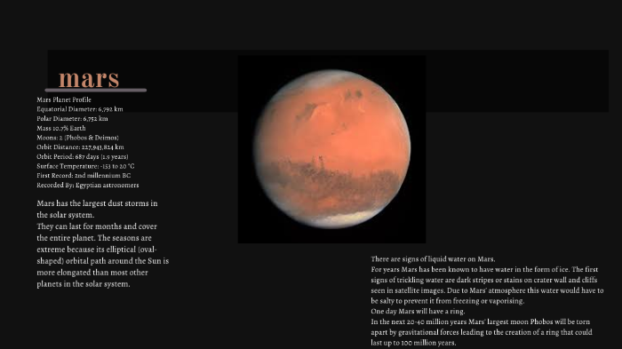 Mars By Biss 4 On Prezi Next