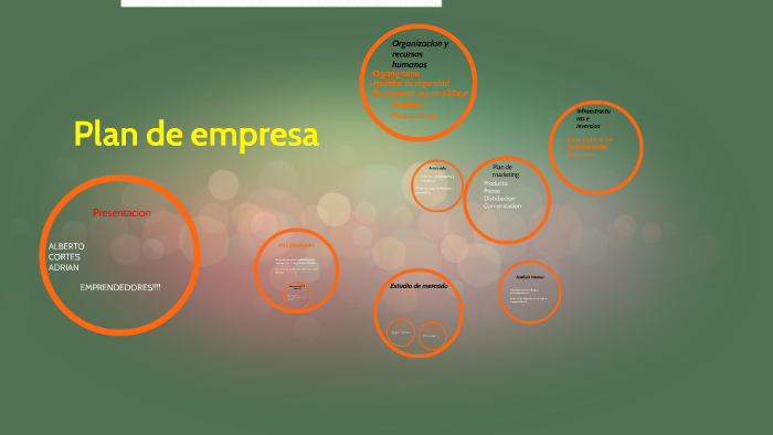 Plan de empresa by alberto brinville salvador on Prezi