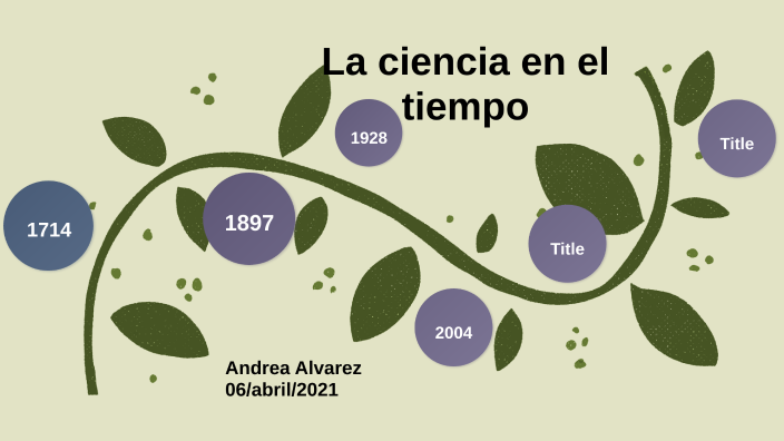 La ciencia en el tiempo by Andrea Alvarez on Prezi
