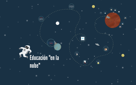 Educación "en la nube" by Erika Uzhca on Prezi
