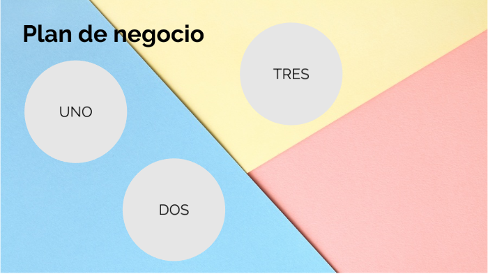 Plan de Negocio by Jorge Peña on Prezi