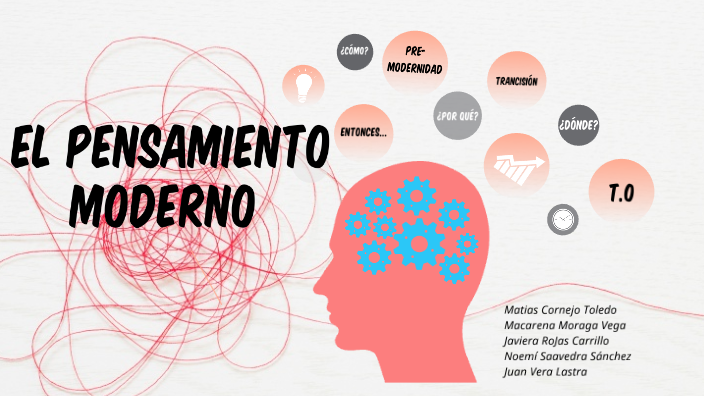 El pensamiento moderno by Noemí Saavedra on Prezi