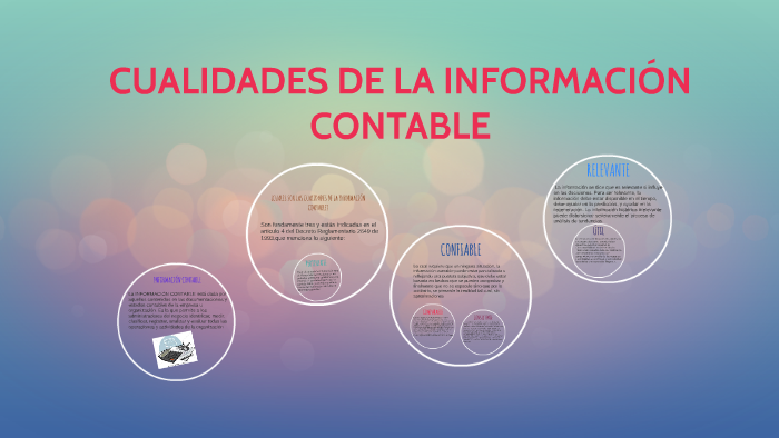 Cuales Son Las Cualidades De La Informacion Contable