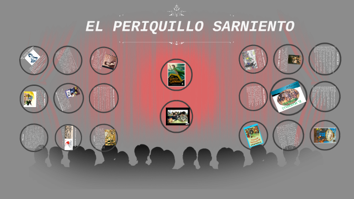 EL PERIQUILLO SARNIENTO by Lina Roncancio on Prezi