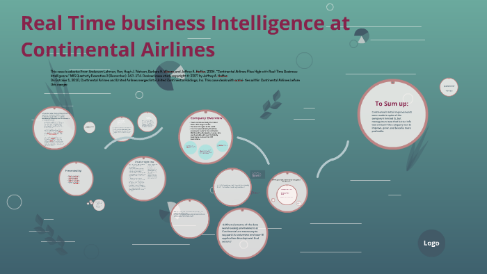 Real Time Business Intelligence At Continental Airlines Huda Hagawe