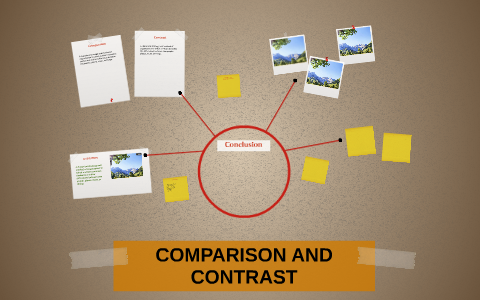 WRITING PROCESS by Rose Tan on Prezi