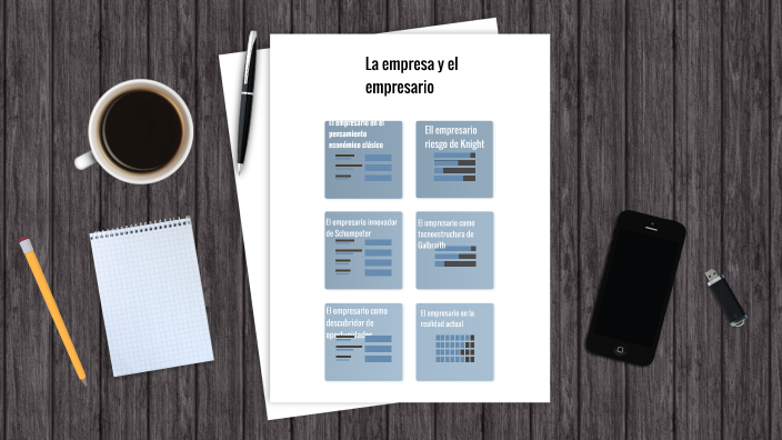 La empresa y el empresario by Andrea R on Prezi