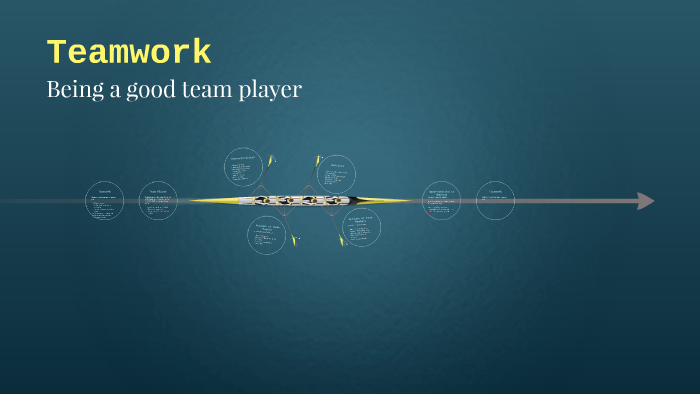 Teamwork by on Prezi