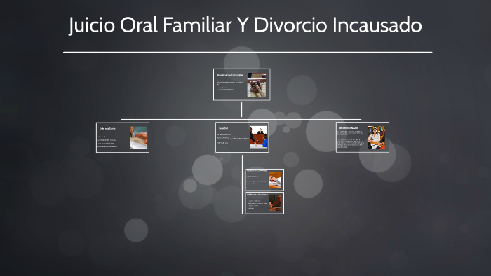 Juicio Oral Familiar Y Divorcio Incausado By Pame Mejia On Prezi