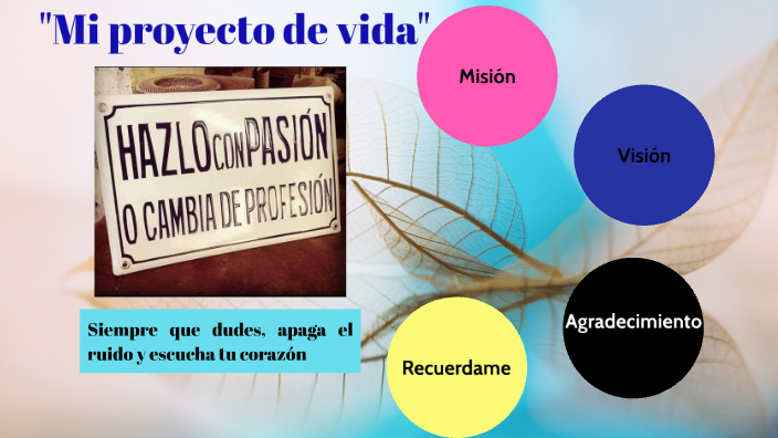 Mi proyecto de vida by Mariana Aguilar Flores on Prezi