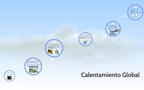 Calentamiento Global by alejandra sanchez on Prezi
