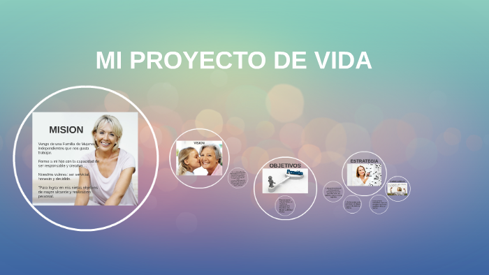 MI PROYECTO DE VIDA by Edgar Quiroz on Prezi
