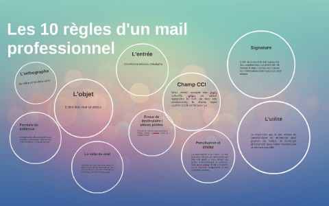 règles rédaction mail