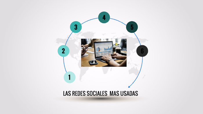 LAS 30 REDES SOCIALES MAS UTILIZADAS by juan david alvarez gonzalez on ...