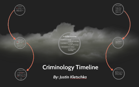 evolution of criminology essay