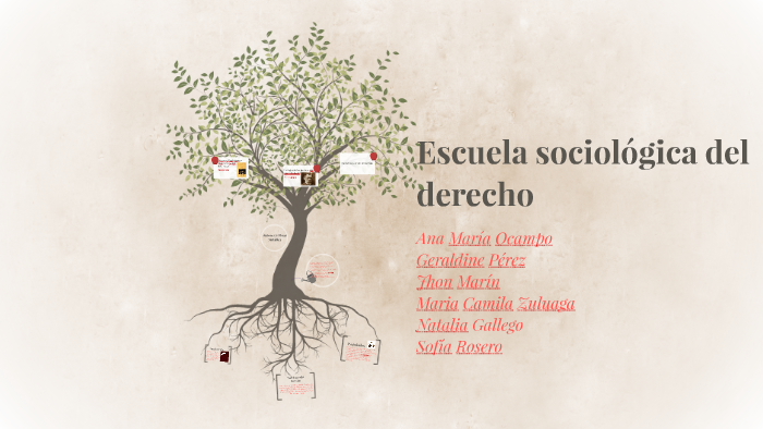 Escuela sociológica del derecho by Geraldine Perez Rios on Prezi
