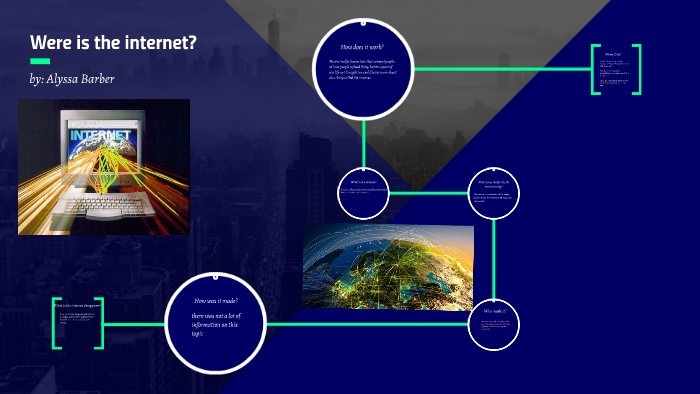 How does the internet? by alyssa barber on Prezi