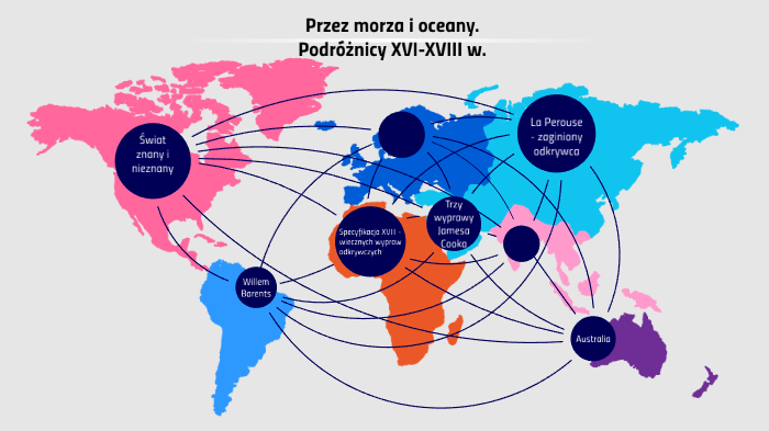 Przez morza i oceany, podróżnicy XVI-XVIII by Aleksandra Gałązka on Prezi
