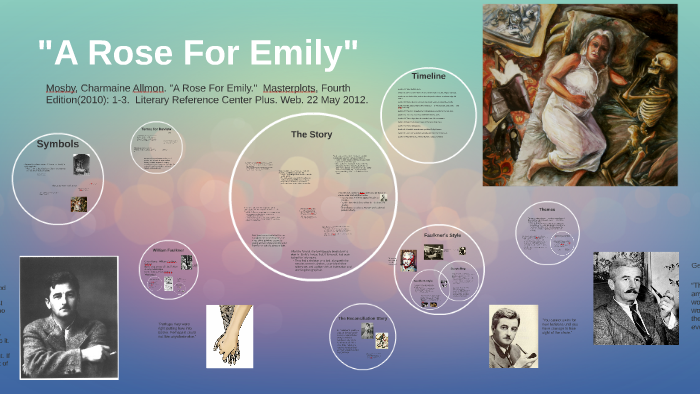 a rose for emily symbolism analysis