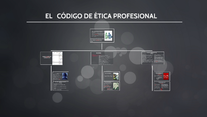 EL CÓDIGO DE ÉTICA PROFESIONAL by Marvin Gonzalez Osorio on Prezi