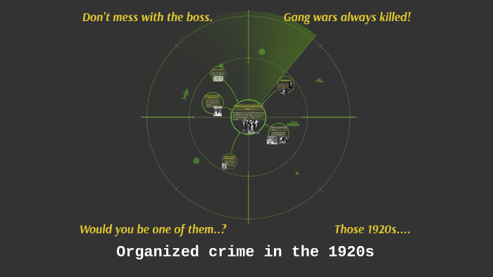 Organized Crime In The 1920s By Virginia Robson On Prezi