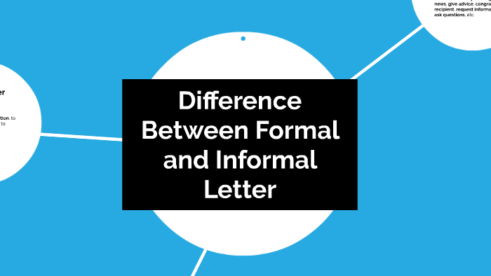 Difference Between Formal and Informal Letter by Migle Tauraite on Prezi