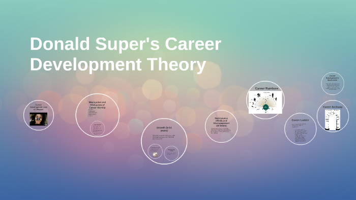 What Is Donald Super Career Development Theory