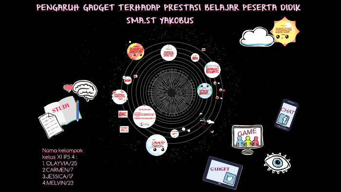Jurnal Pengaruh Gadget Terhadap Remaja - Asal Ngeblog