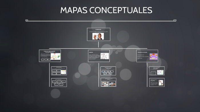 MAPAS CONCEPTUALES by Jesus Ernesto Marin H on Prezi