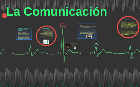 Presentacion de Comunicacion by Pablo Arboleda Medina on Prezi