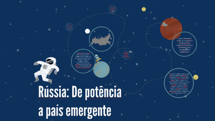 Rússia: De potência a país emergente by Ana Beatriz