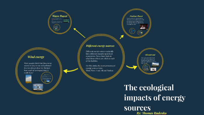 The ecological impacts of energy sources by Thomas Rudenko on Prezi