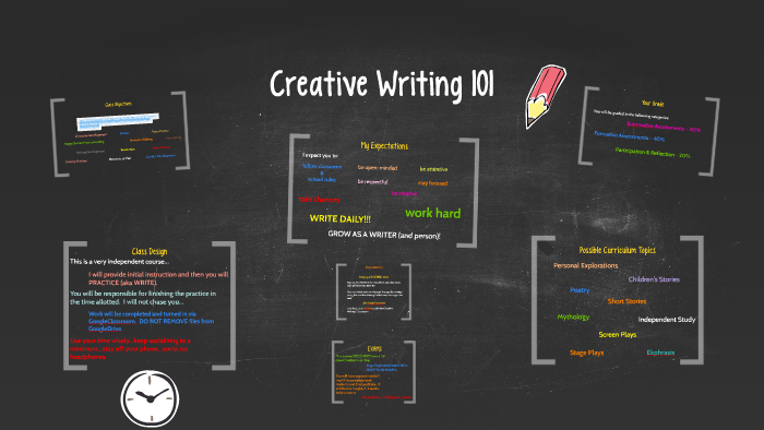 creative writing 101 free course