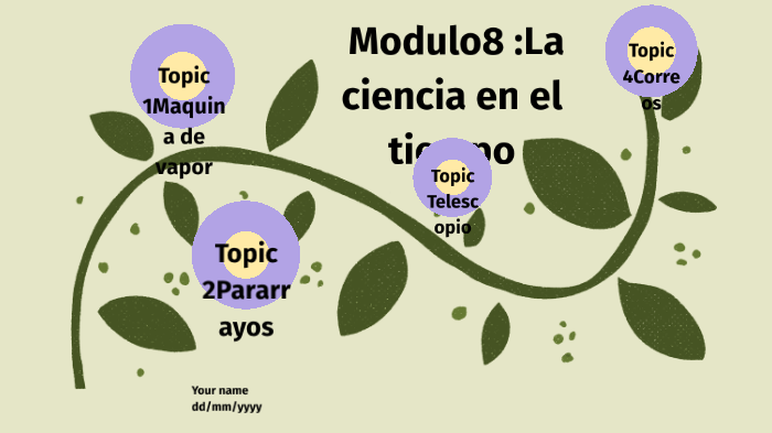 La ciencia en el tiempo by elizabeth lara on Prezi