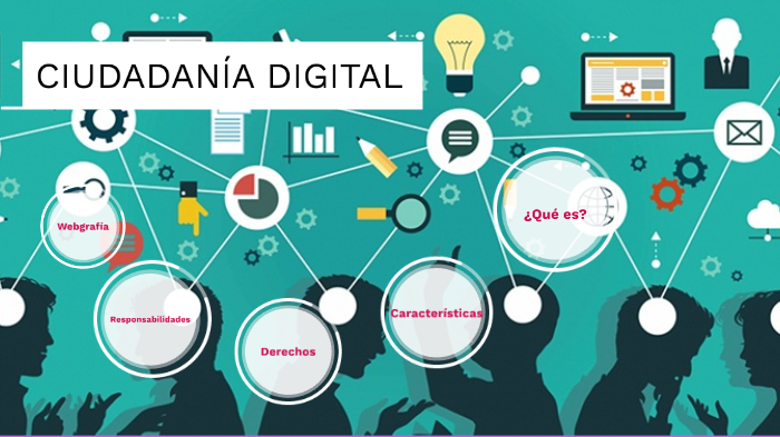 CIUDADANIA DIGITAL by Laura Jimenez on Prezi