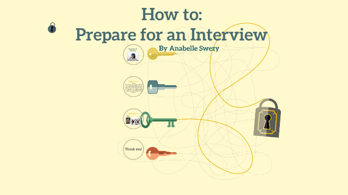 How to Prepare for an Interview by Anabelle Swezy on Prezi