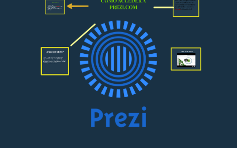 Prezi
