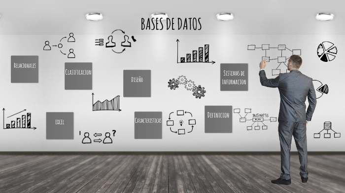 Bases de datos by Juan David Calvo Sanchez on Prezi