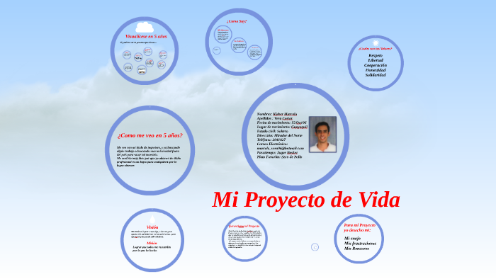 Mi Proyecto de Vida by marcelo vera on Prezi