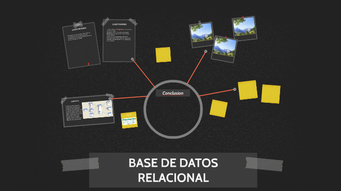 BASE DE DATOS RELACIONAL by Kthe Reestrepo on Prezi